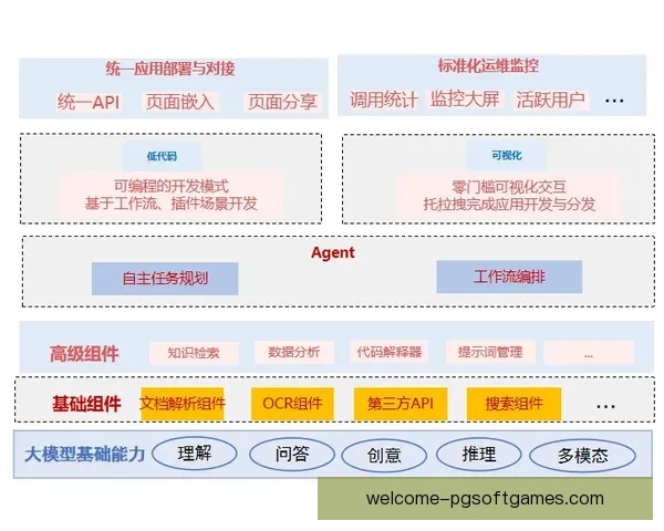 探讨登山盘口分析的关键因素及应用实践