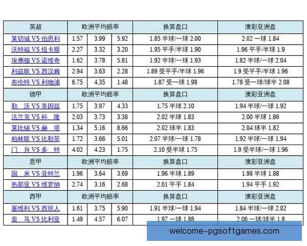 深度解析篮球盘口变化与赔率波动原因
