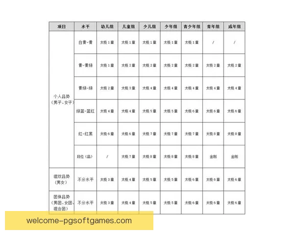 跆拳道赛程全解析：规则、技术、战术一网打尽