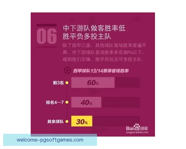 铁人三项比赛投注技巧大揭秘